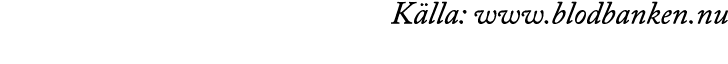 K lla: www.blodbanken.nu